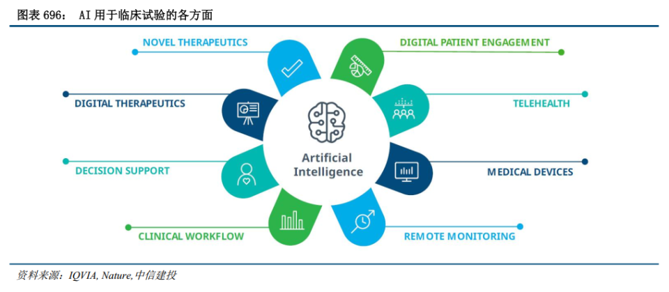 AI新纪元 砥砺开疆，智火燎原——人工智能应用软件开发的中篇探索