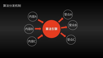 巨头角力下的流量焦虑 微信与今日头条的生态之争如何重塑自媒体生存法则
