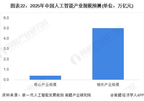 李彦宏论AI时代的数据安全挑战与开发责任